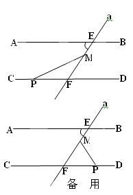 某開發(fā)公司生產(chǎn)的960件新產(chǎn)品,需精加工后才能投放市場,現(xiàn)在甲 乙兩個工廠都想加工這批產(chǎn)品,已知甲工廠單獨(dú)完成這批產(chǎn)品比乙工廠單獨(dú)加工完成這批產(chǎn)品多用20天,而乙工廠每天加工的件數(shù)是甲工廠每天加工件數(shù)的