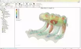 cfd 開發(fā)的第三次浪潮就在當下